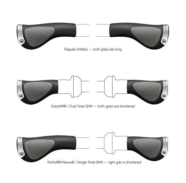 Ergon GS1 Handlbar Grips
