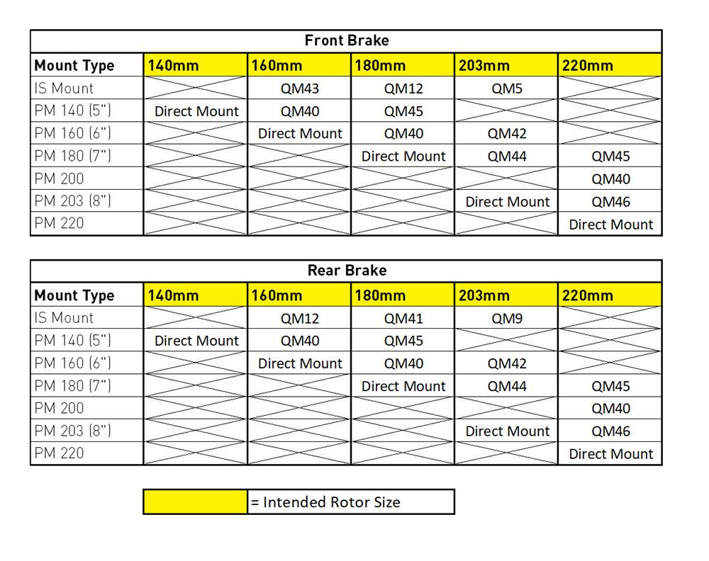 Magura disc brake adaptor QM43 IS 160-F