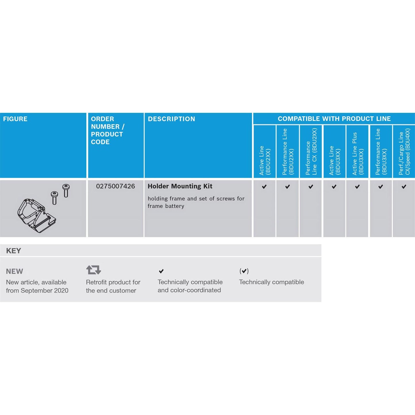 Bosch Frame Mount Power Pack Holder Mounting Kit