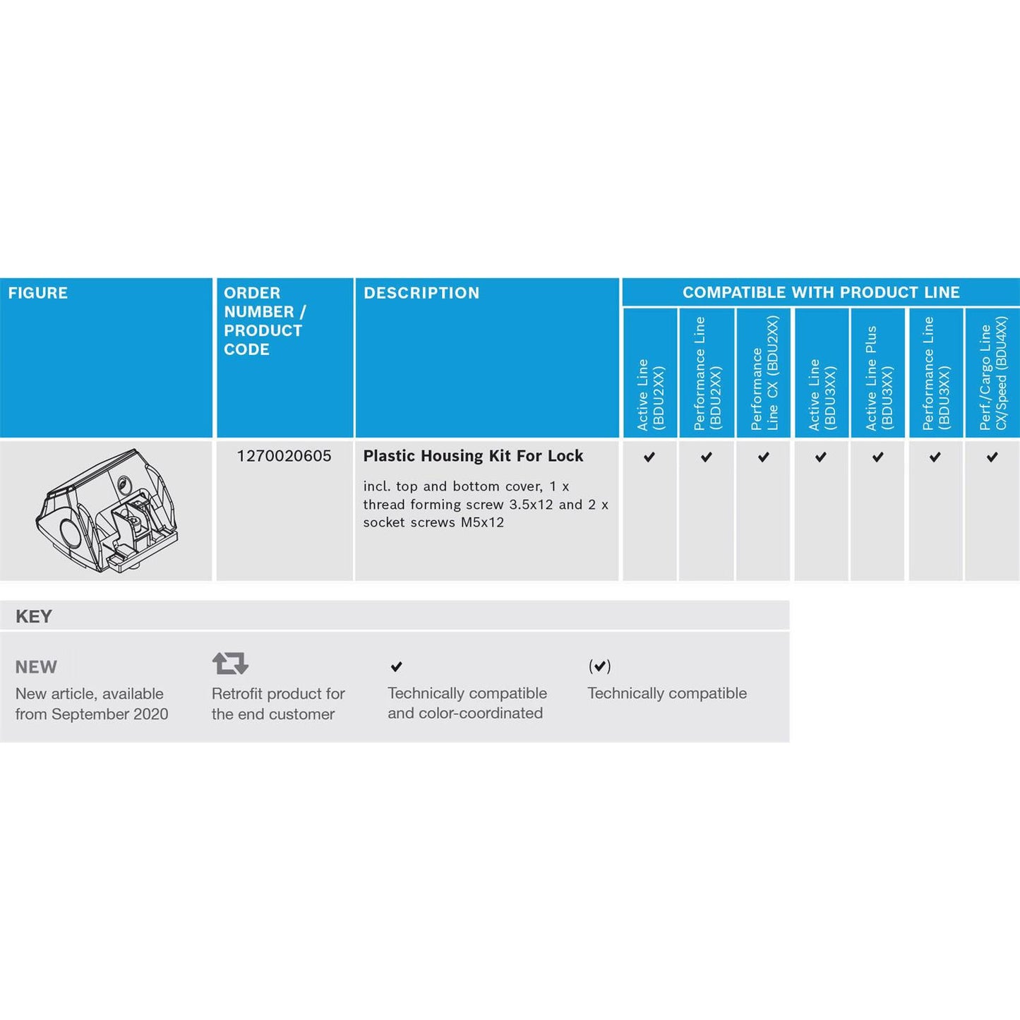 Bosch Plastic Housing Kit for Lock