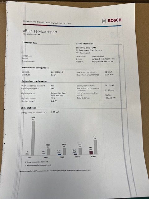 Corratec E-power MTC CX 5 Trapeze 2020 - 44cm - Used