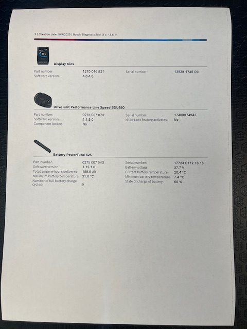 Riese and Muller Homage Vario HS - 49cm - Used