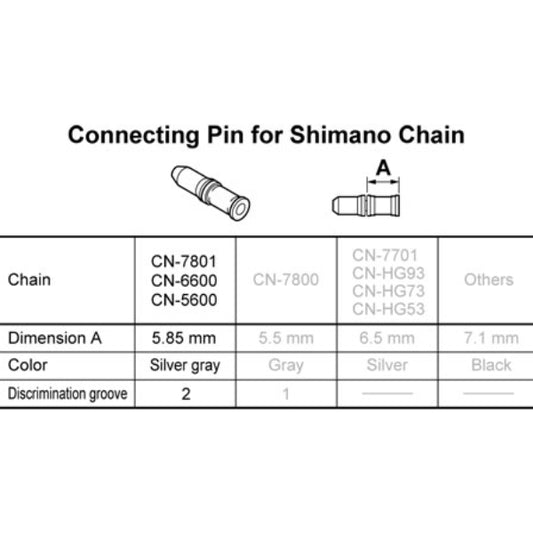 Chain Connecting Pin 10S
